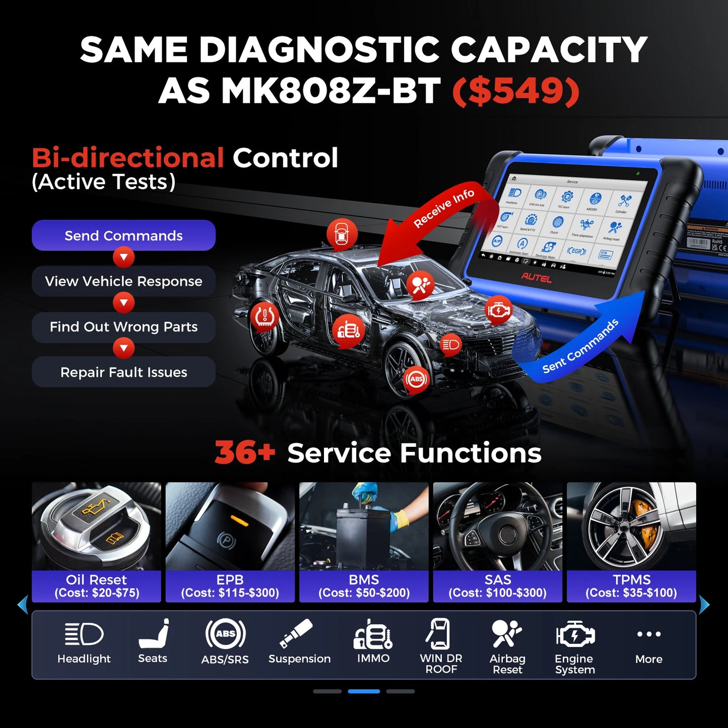 Autel MaxiIM IM508S XP400 PRO OBD2 Automotive Scanner