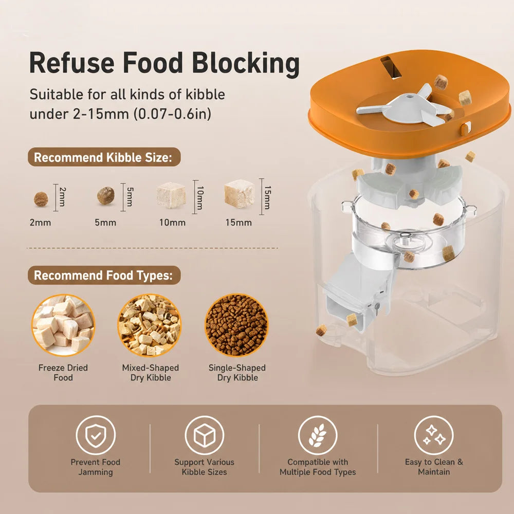 Nityers Automatic Cat Feeder With Voice Recorder Timed Dispenser