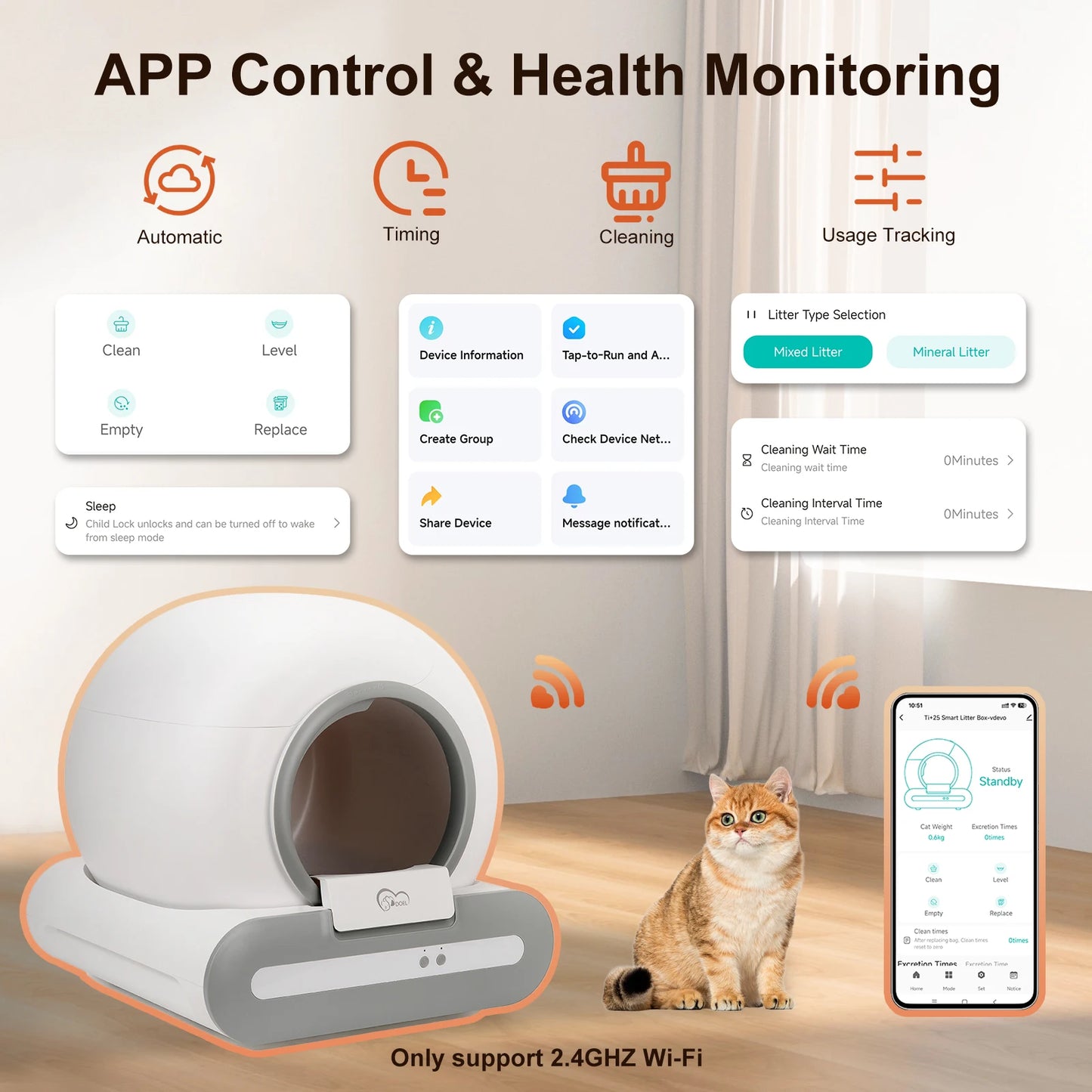 DOEL Smart Self Cleaning Cat Litter Box With App Control