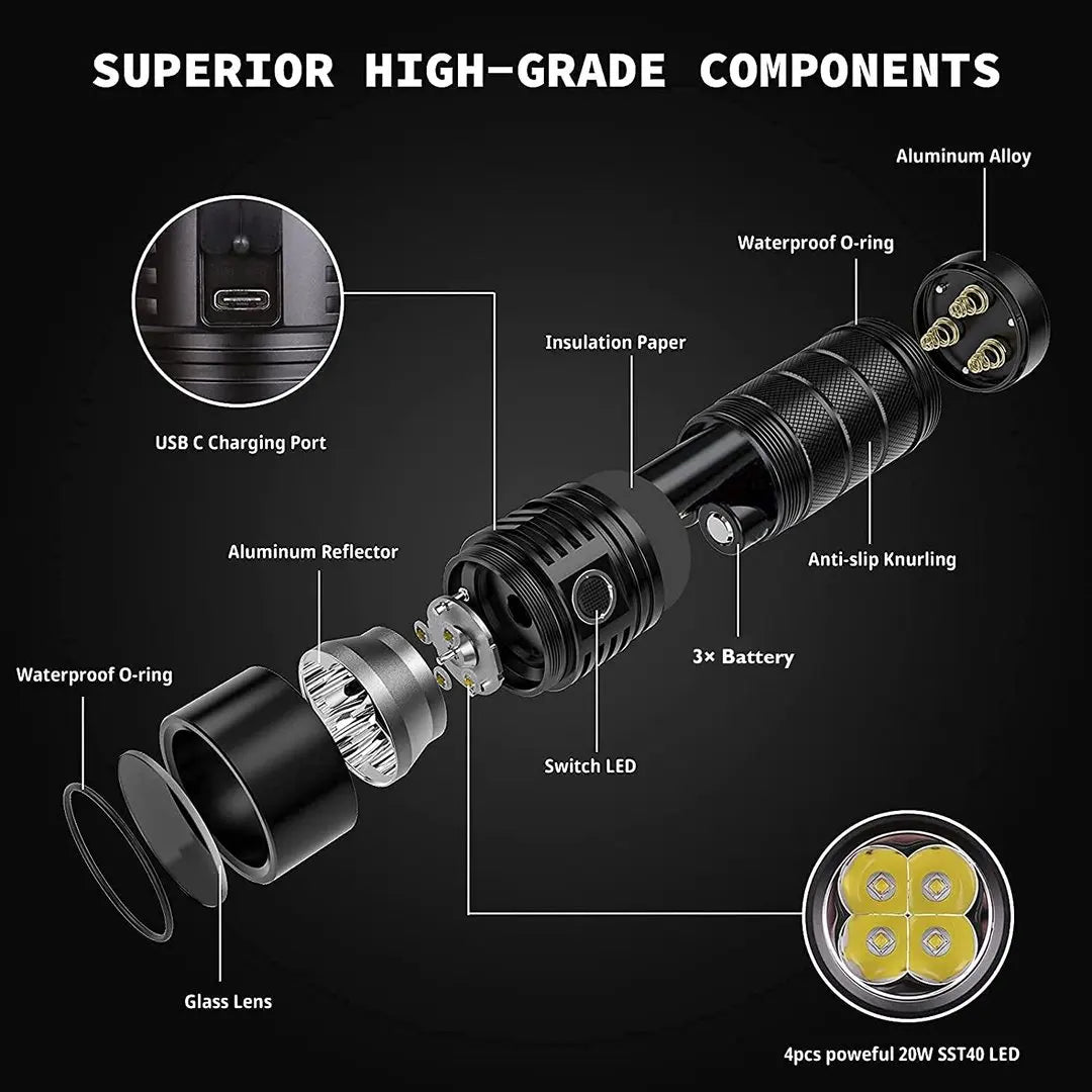 Sofirn SP36 Pro 8000 Lumen LED Flashlight USB C Rechargeable