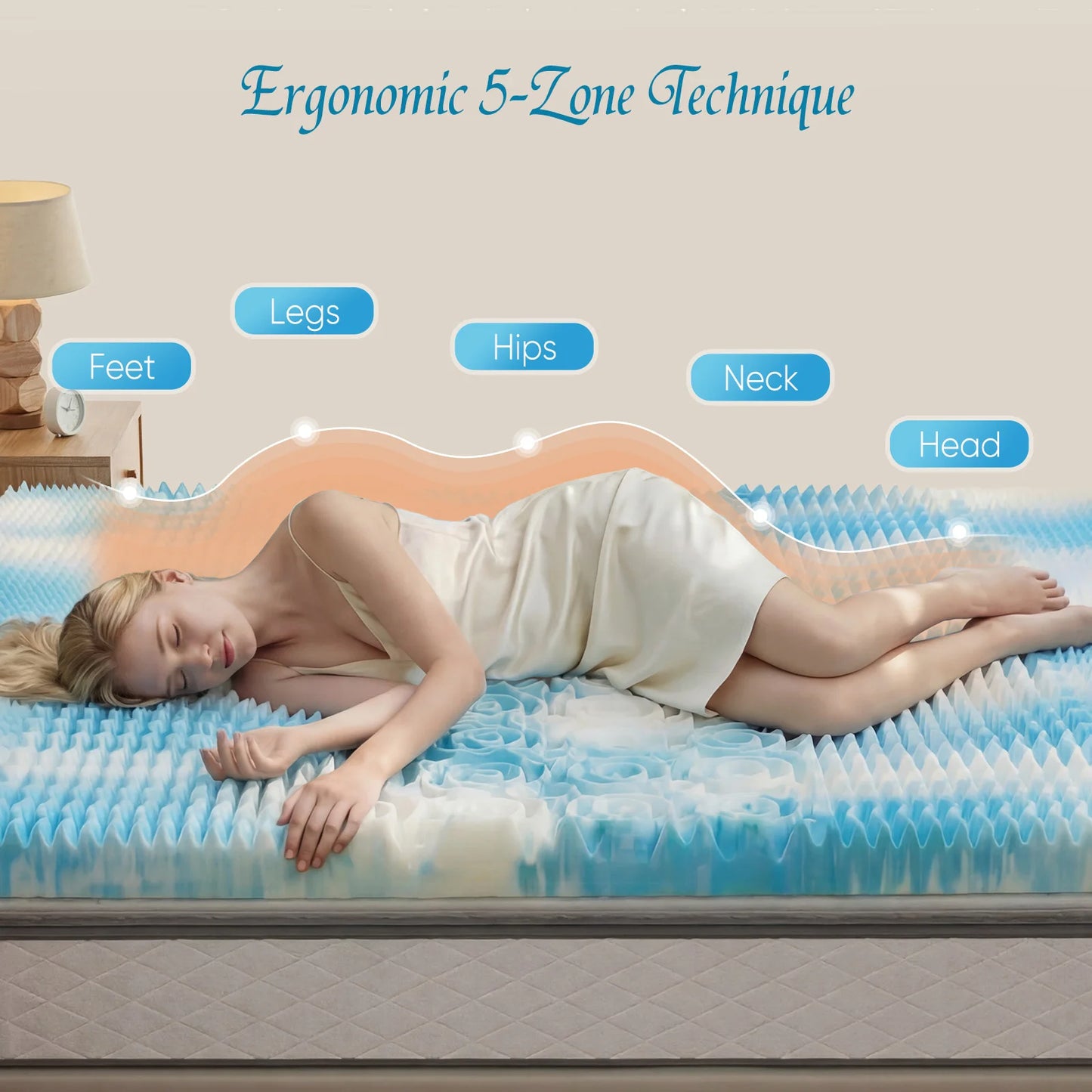 MCQ 5 Zone Memory Foam Mattress Topper With Gel Cooling