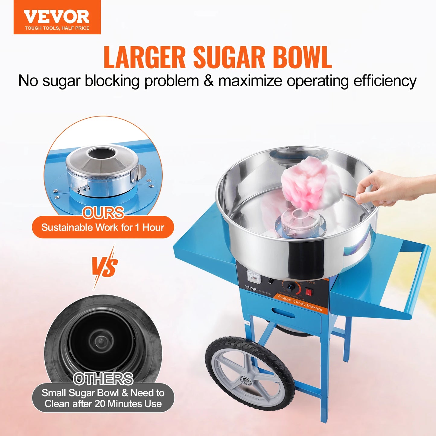 SucceBuy Commercial Electric Cotton Candy Machine With Cart And Drawer