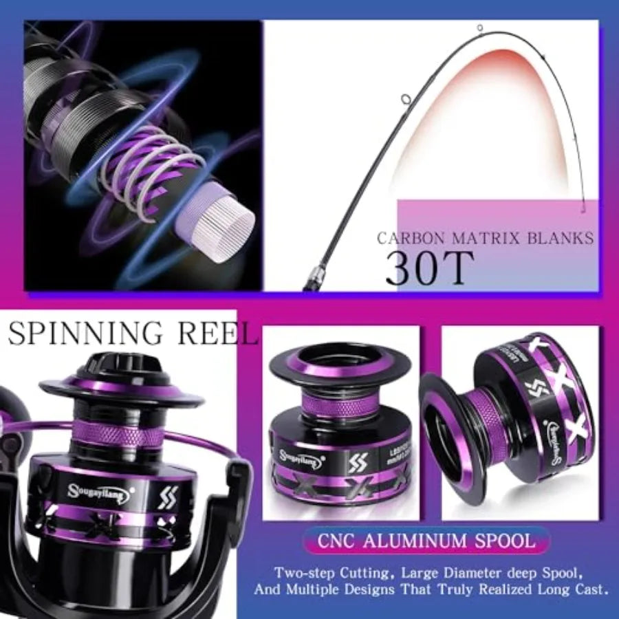 Spinning Fishing Combo Two Piece Carbon Fiber Rod And Reel