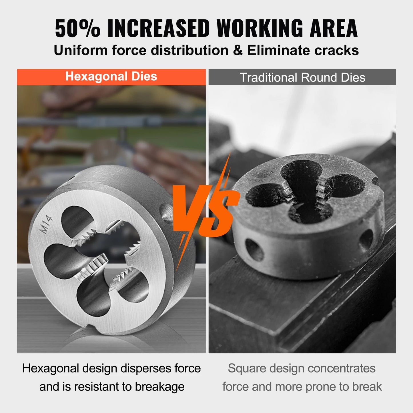 Tap And Die Set Bearing Steel Taps And Dies For Metalworking Projects