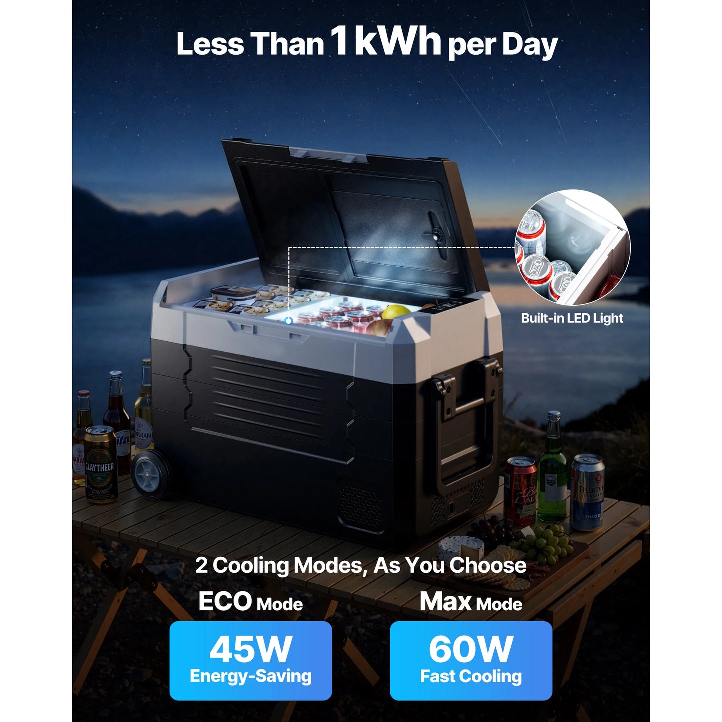 SucceBuy Portable Car Refrigerator With Wheel And App Control