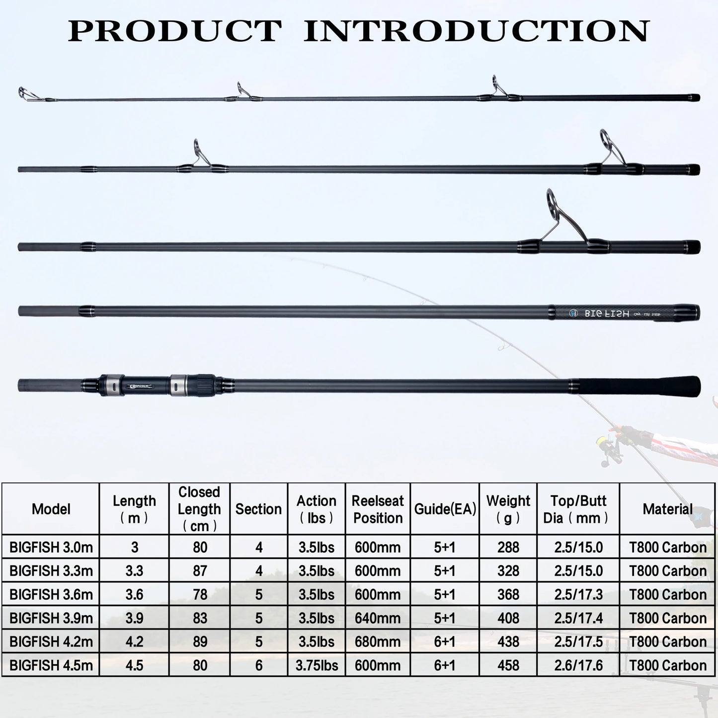 BIUTIFU BigFish Carp Surfcasting Rod T800 Carbon 40 to 200g