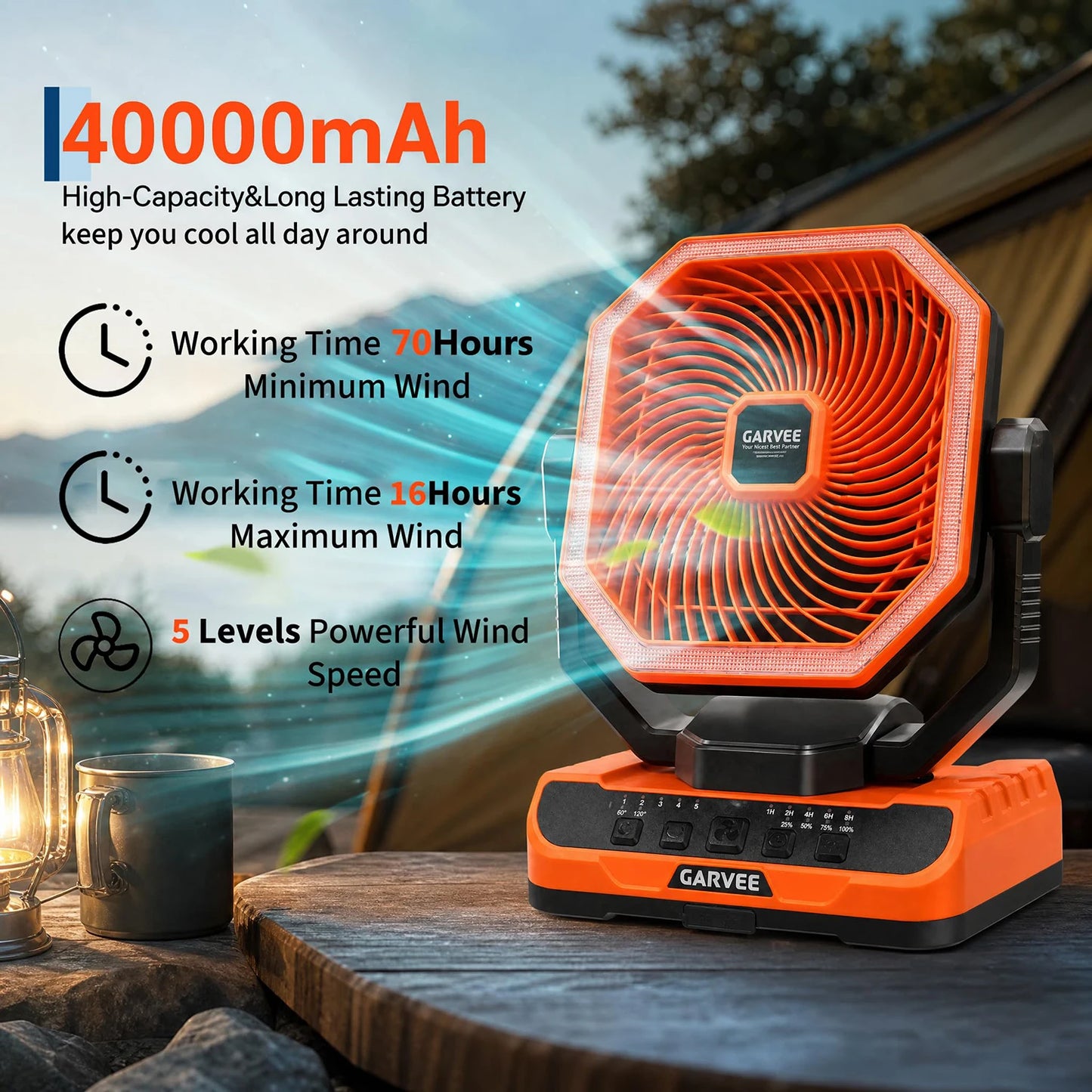 HiMISS Portable Camping Fan 40000mAh Rechargeable LED Light 5 Speeds