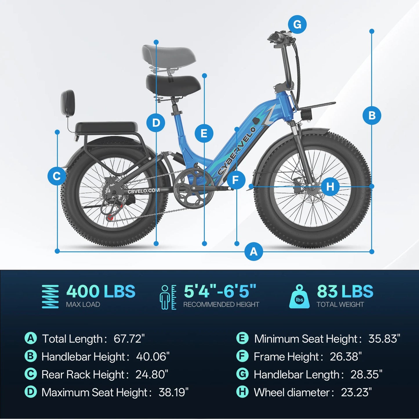 Cybervelo 7-Speed Step-Thru 1500W Commuter Electric Bike