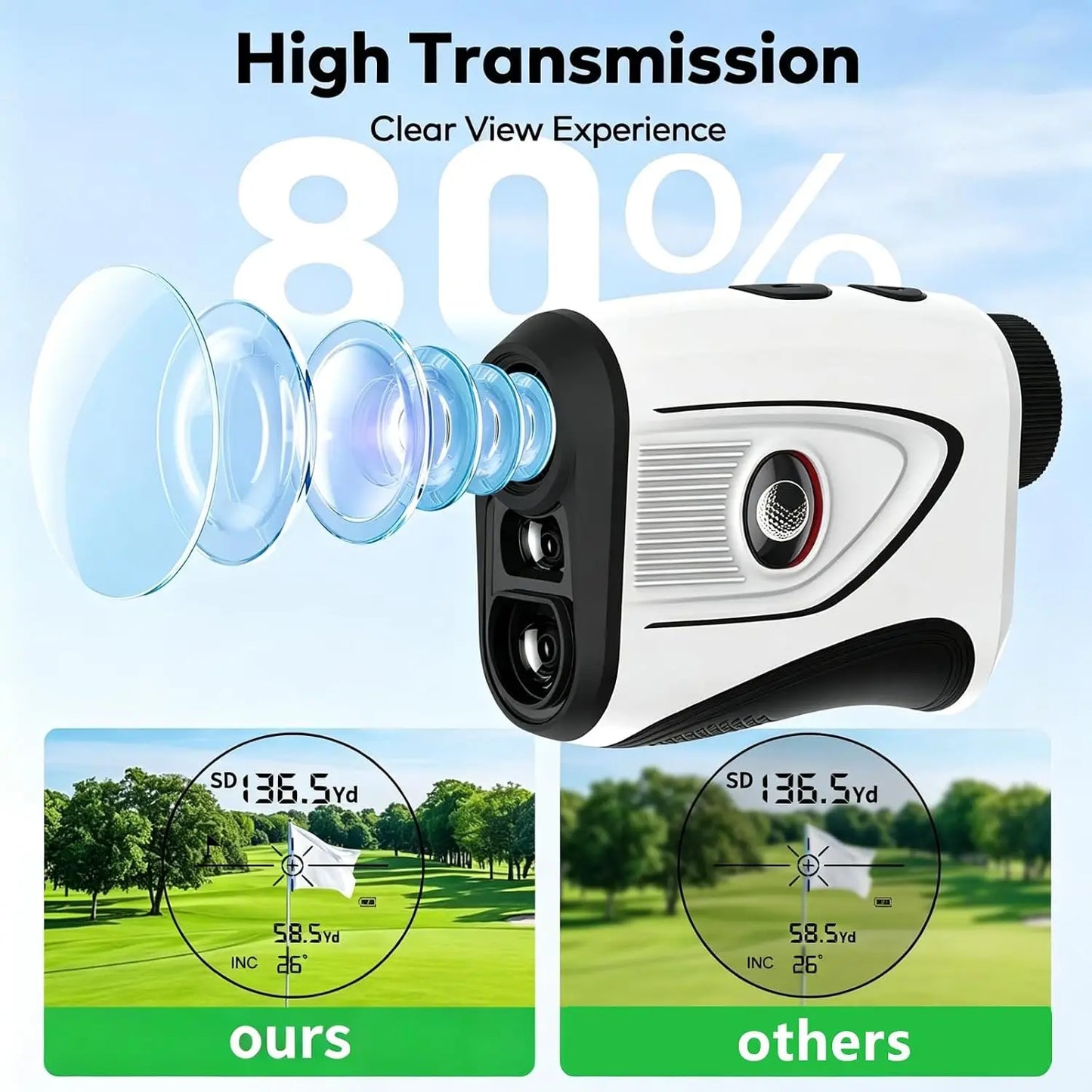 Kokvp Golf Rangefinder 7x 1200 Yards Slope Compensation Flag Lock