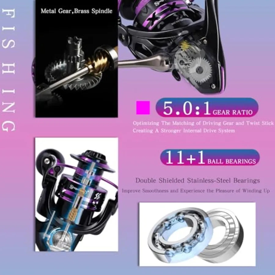 Spinning Fishing Combo Two Piece Carbon Fiber Rod And Reel