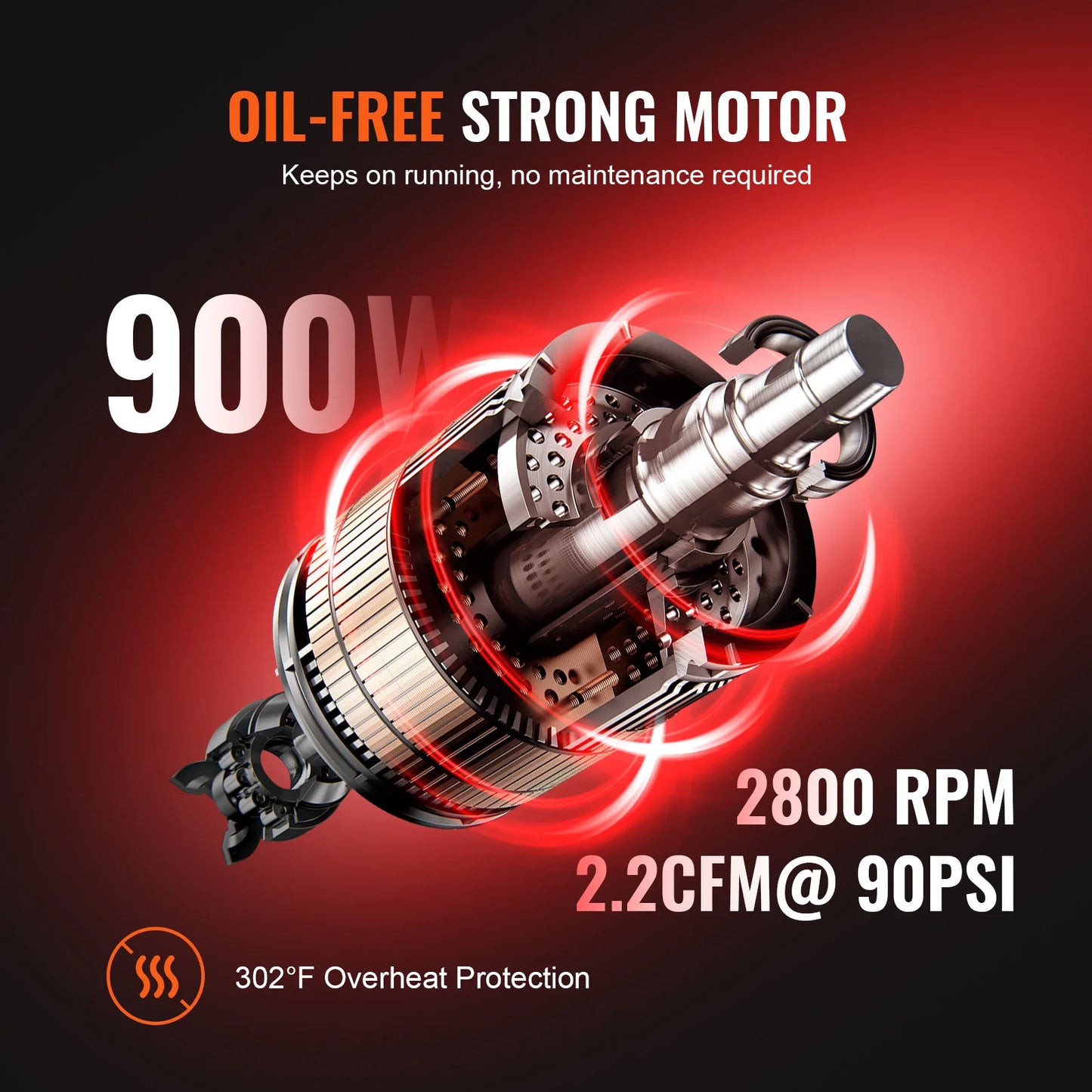 SucceBuy Silent Oil Free Air Compressor 900W Portable Tire Inflator