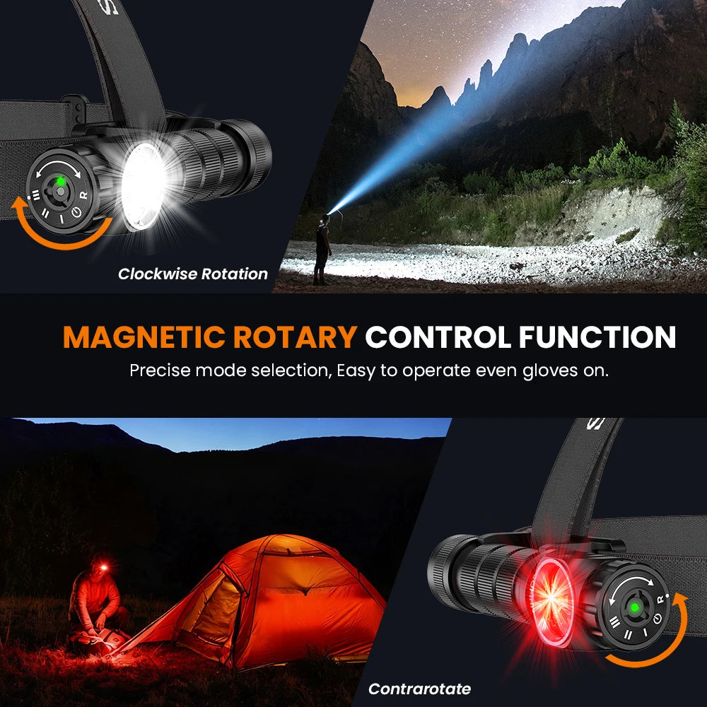 Sofirn HS43 Headlamp 3200lm With USB Rechargeable