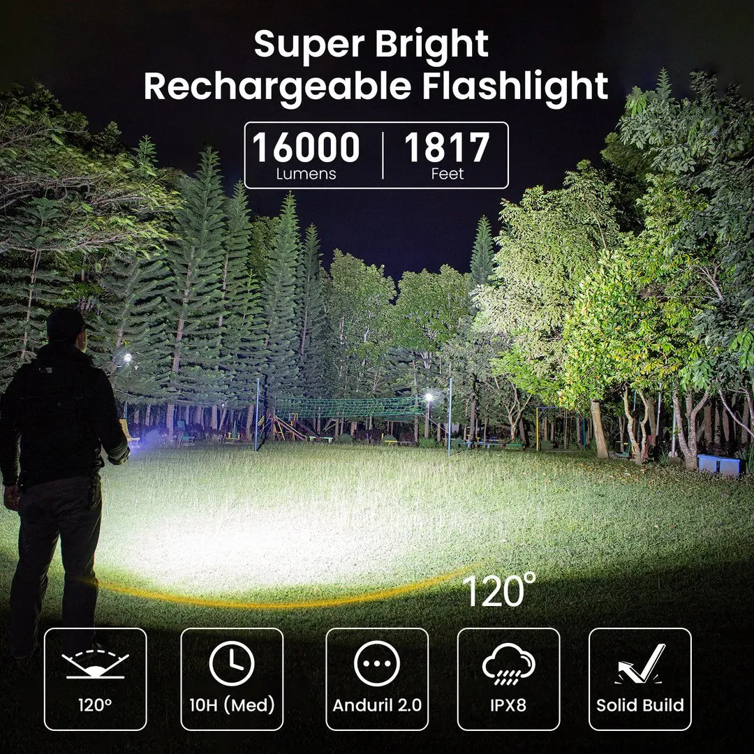 Sofirn Q8 Plus XHP50B Rechargeable LED Flashlight