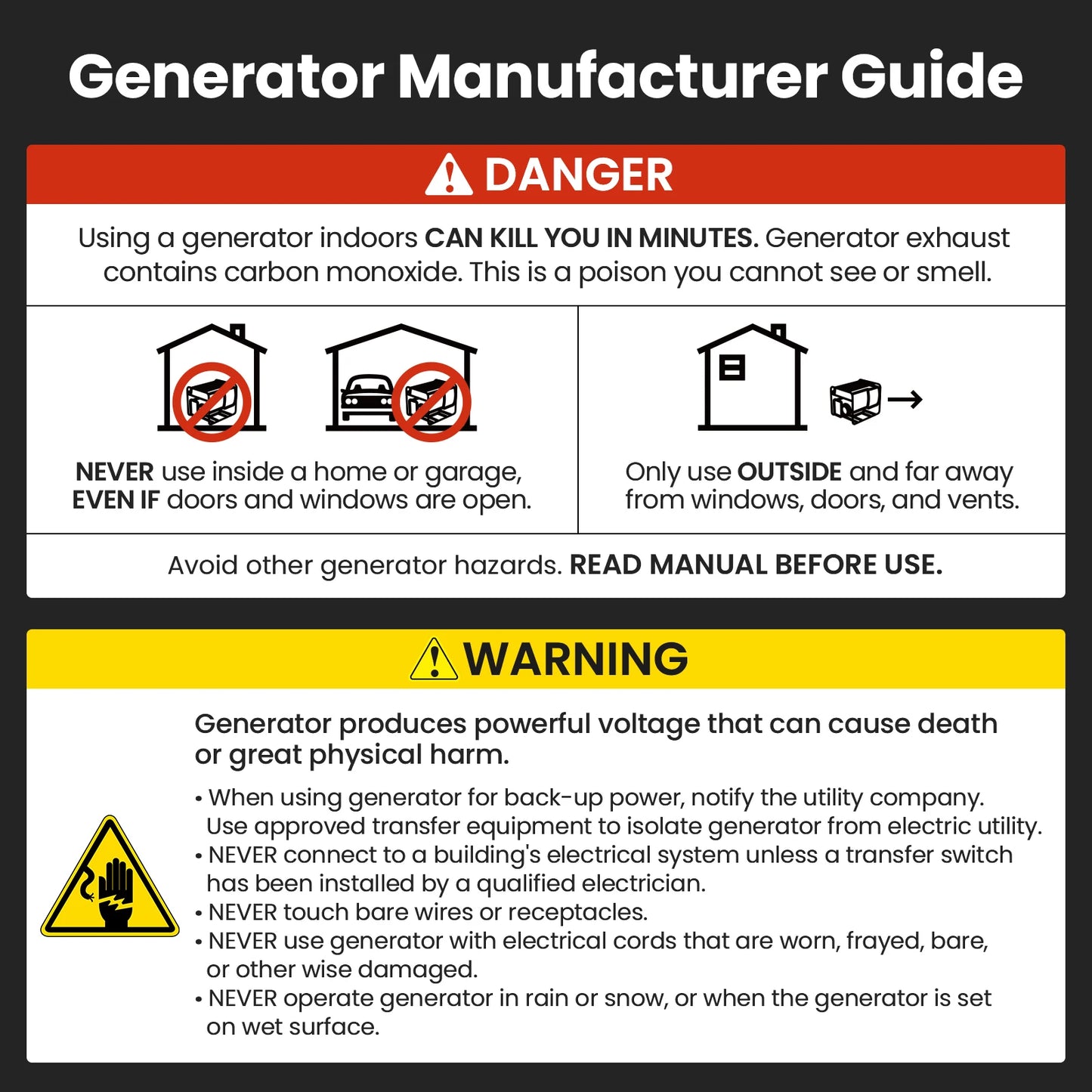 MXR 5200W Dual Fuel Generator Remote Start Home Backup Power