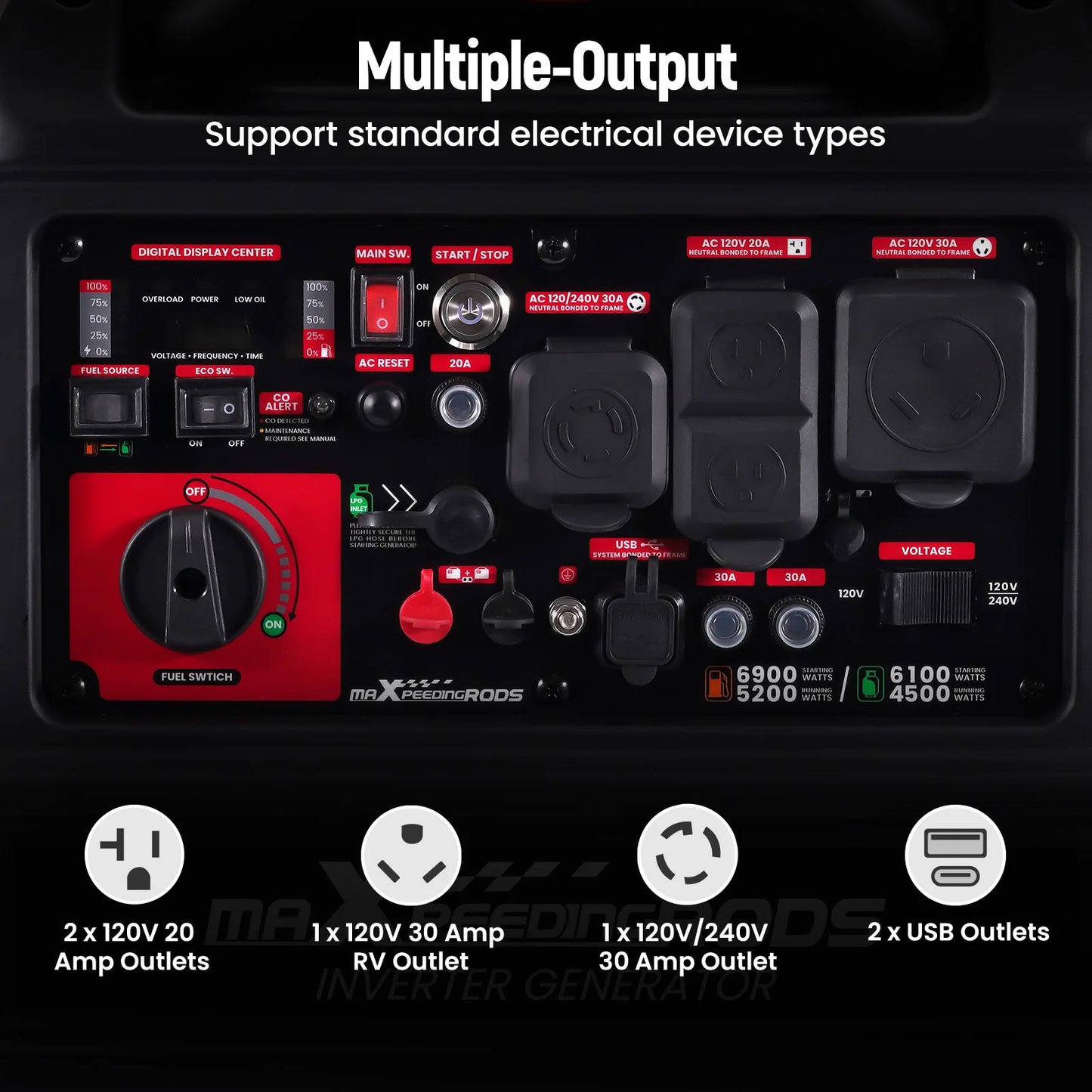 MXR 5200W Dual Fuel Generator Remote Start Home Backup Power
