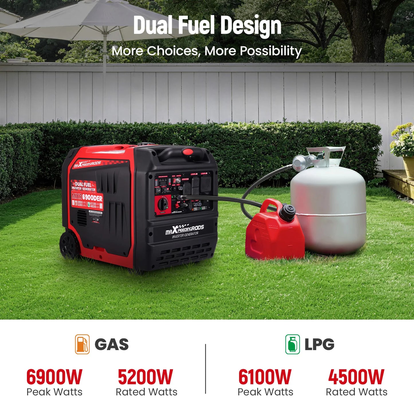 MXR 5200W Dual Fuel Generator Remote Start Home Backup Power