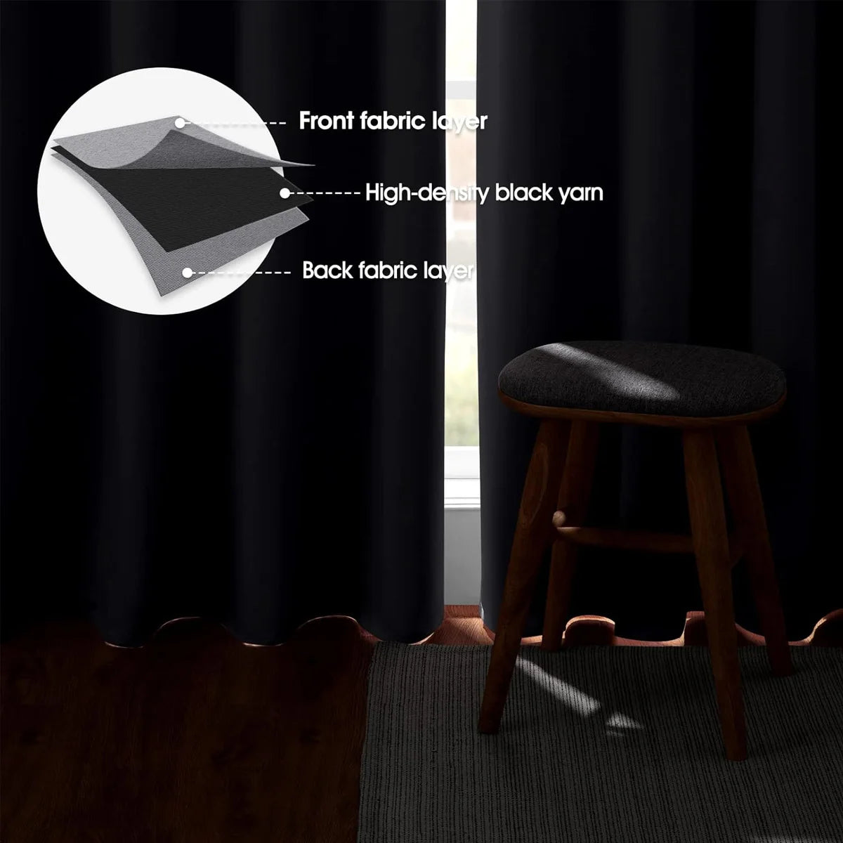 Thermal Insulated Grommet Blackout Curtains 4 Pack For Bedroom Living Room