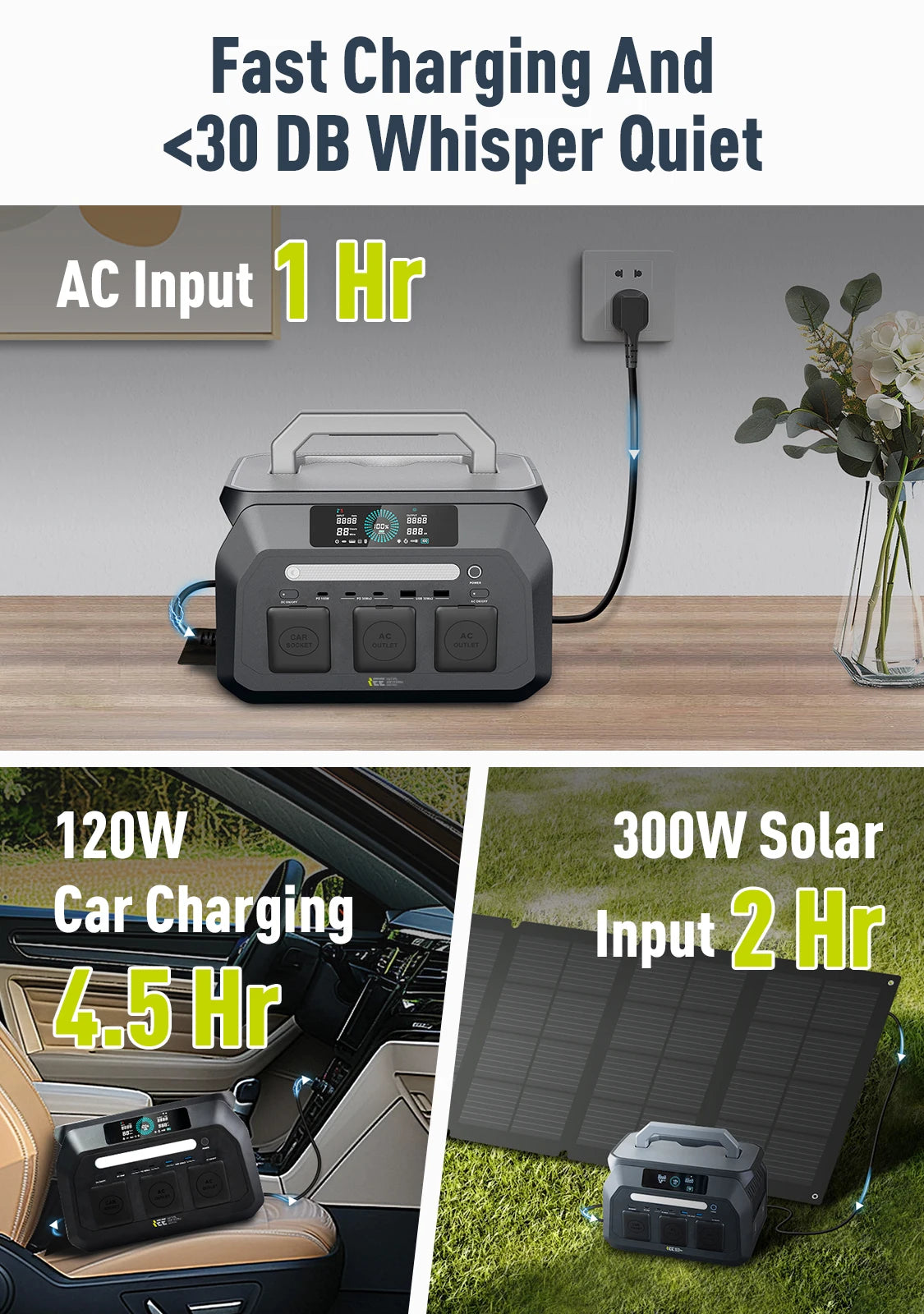 IEE Portable Power Station 512Wh LiFePO4 Solar Generator